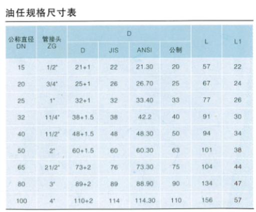 QQ图片20200227140416.png