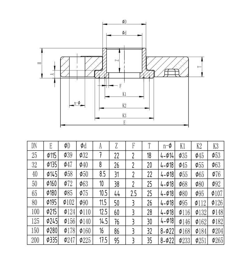 QQ截图20200309100535.png